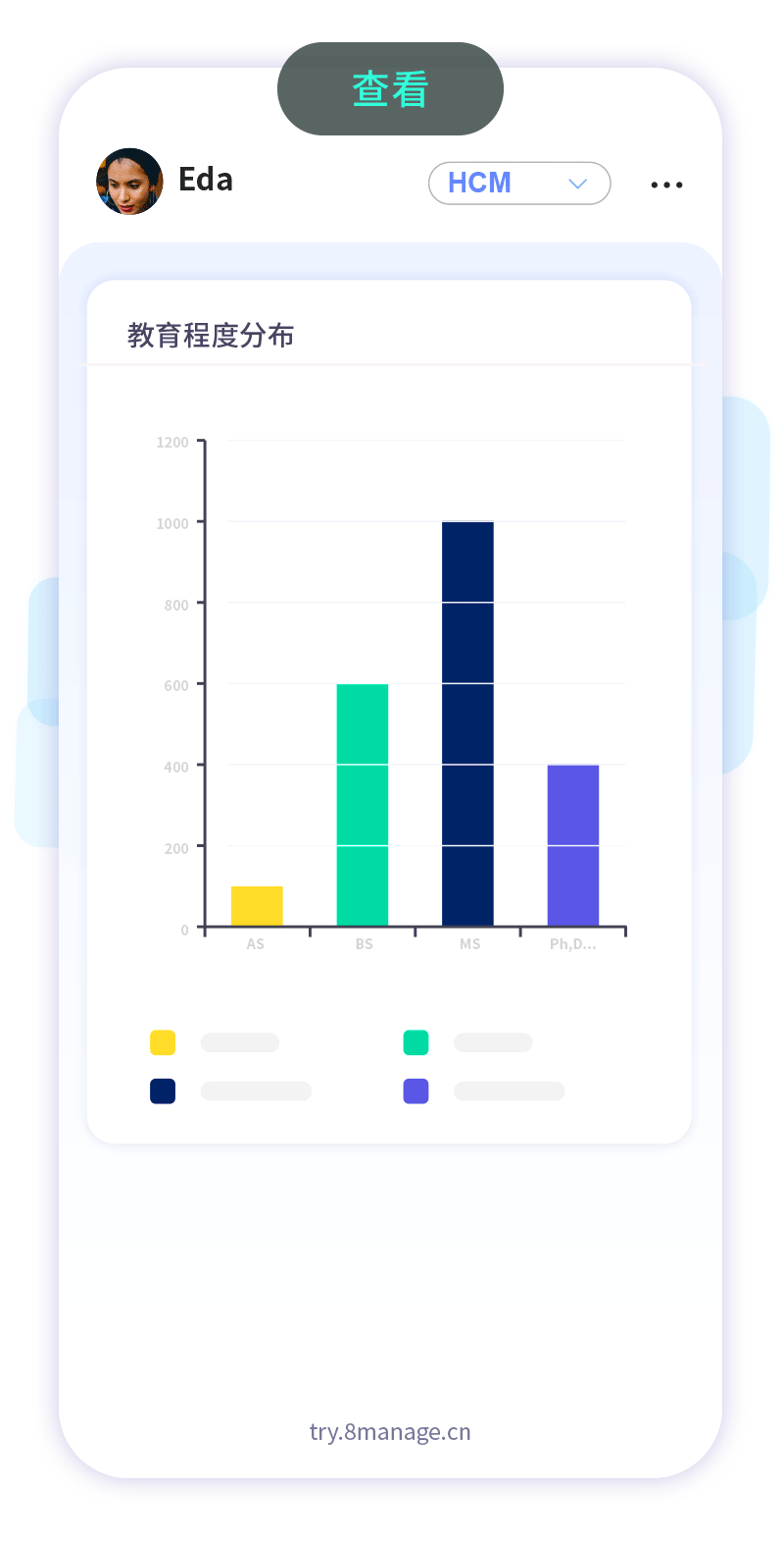 qmchashi HCM 為(wei) 您的組織提供了現代化的體(ti) 驗並提高了生產(chan) 力。