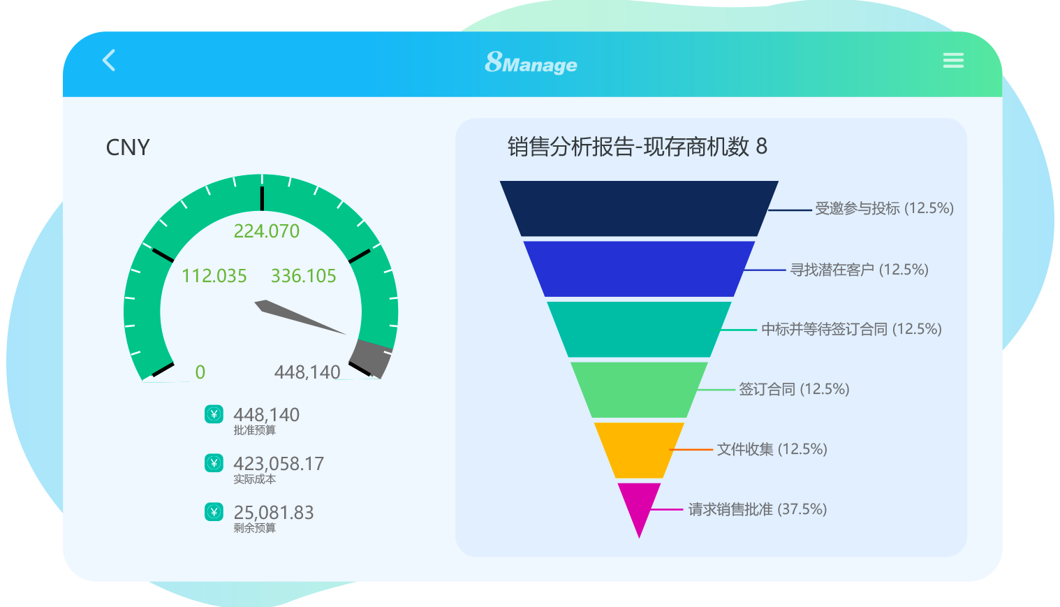qmchashi無代碼自定義功能:用戶定義的儀表板和報告