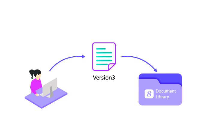qmchashi EDMS 支持文檔的版本管理。