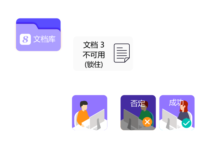 8manage 為(wei) 文本和表單識別提供 OCR。