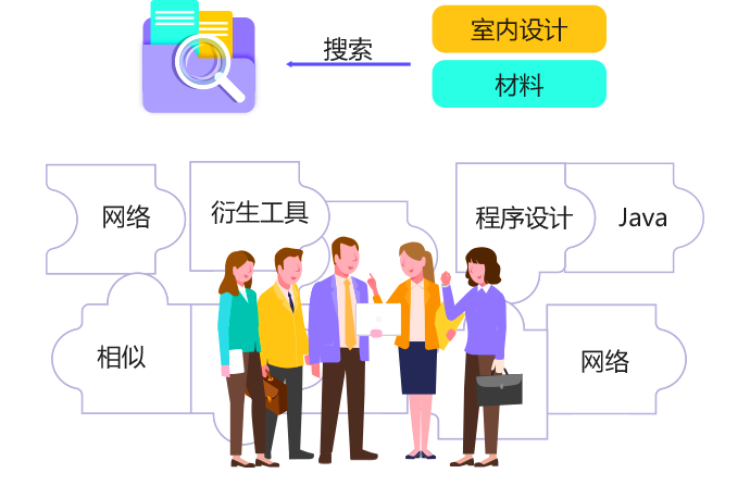 8manage EDMS 提供知識管理（KM）功能。