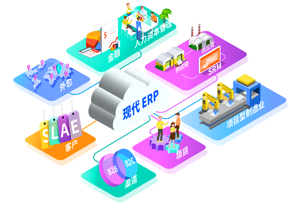 qmchashi 提供技術現代化。