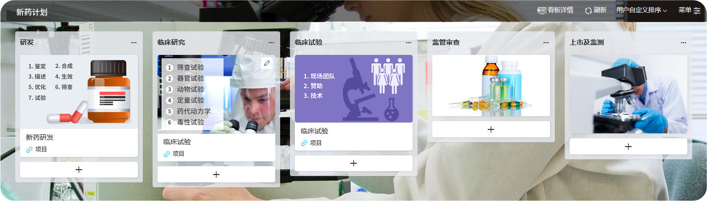 qmchashi看板允許用戶定義對象和可視化.