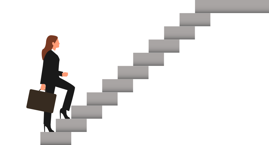 qmchashi HCM 支持員工的晉升和繼任。