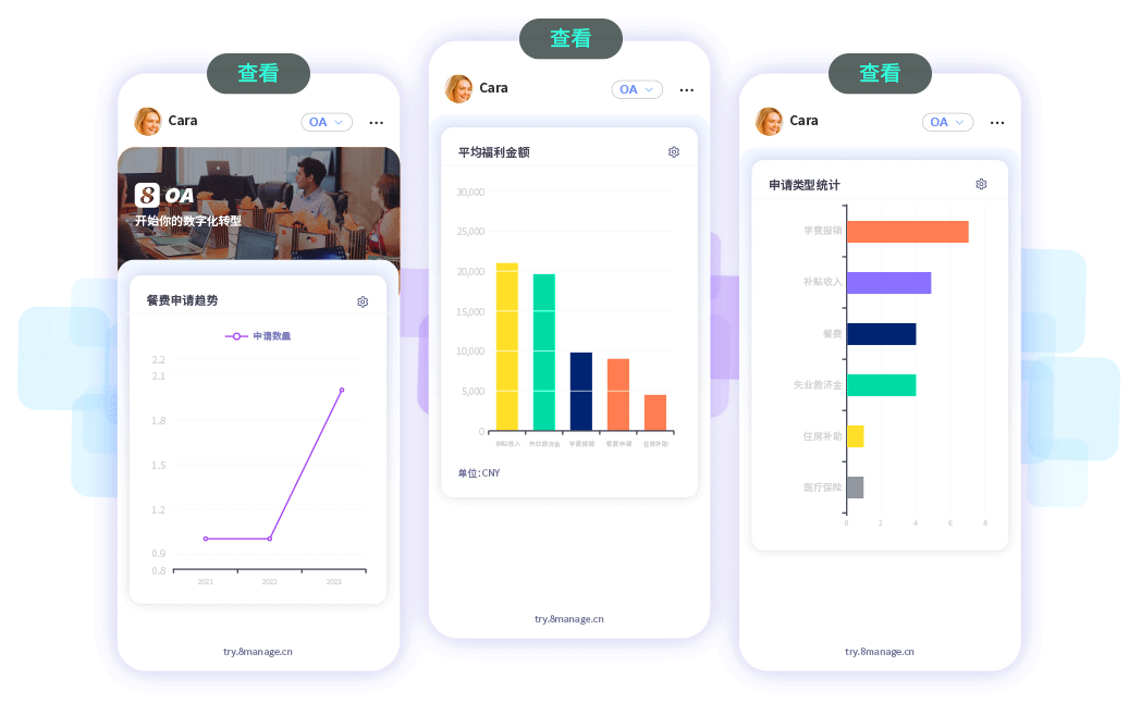 qmchashi 辦公自動化（OA）的移動辦公提供了各種各樣的好處，從(cong) 節省成本到方便，可以幫助您的業(ye) 務成功。