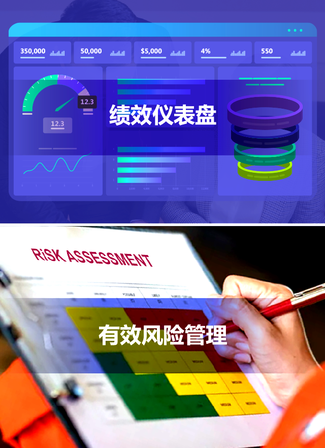qmchashi為(wei) 供應商績效管理提供績效儀(yi) 表板和風險管理功能.