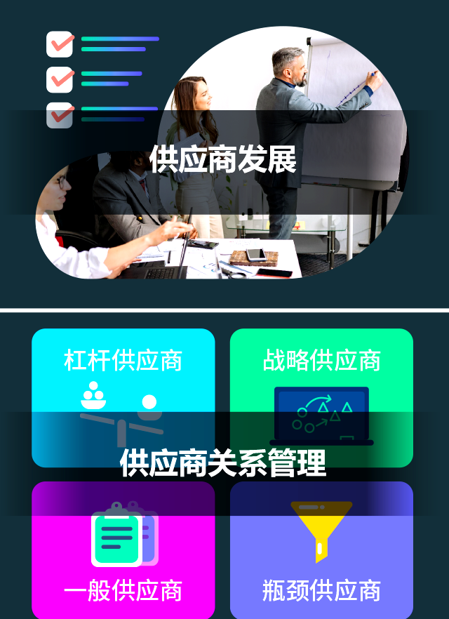 qmchashi為(wei) 您提供供應商開發和供應商關(guan) 係管理功能,以管理您的供應商.