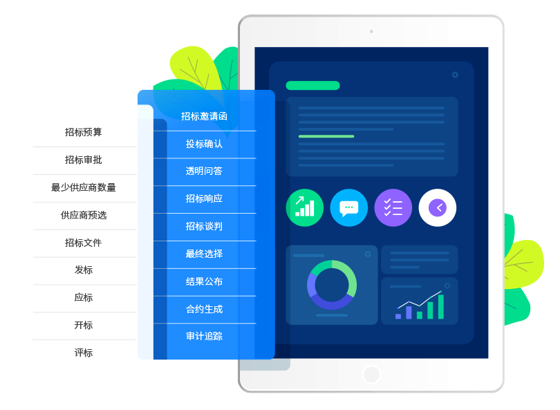 qmchashi SRM 提供電子投標功能，為(wei) 您管理投標預算、投標審批、供應商選擇、投標文件、投標發布、投標響應、開標和評標。