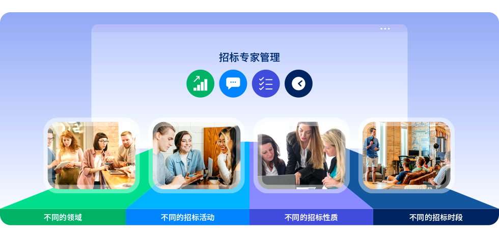qmchashi SRM 支持投標專(zhuan) 家團隊的管理。