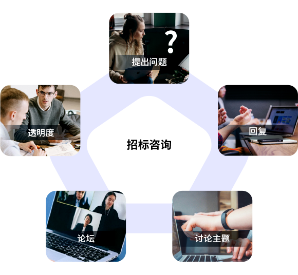 qmchashi SRM 支持透明的通信，包括一對一的問答和實時討論論壇