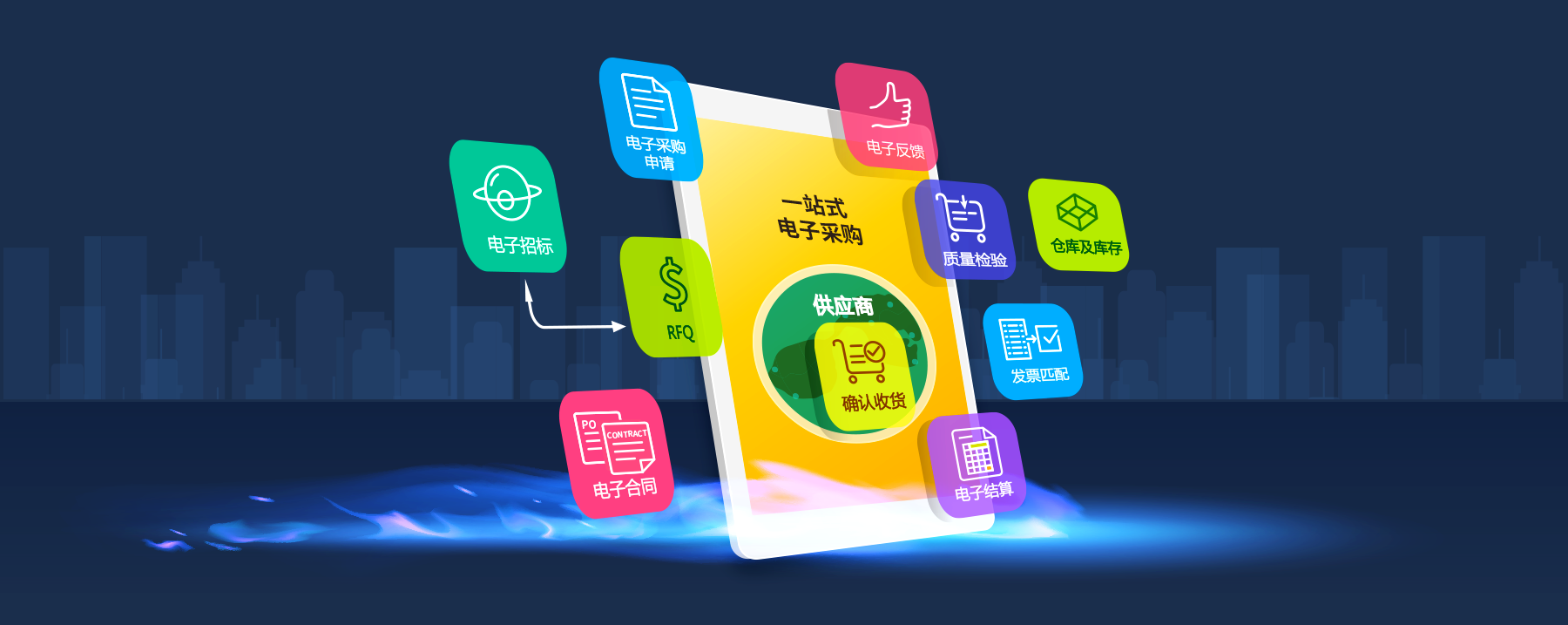 qmchashi提供一站式電子采購服務，包括供應商管理,電子采購需求,電子采購申請,電子采購訂單,電子合同管理,倉(cang) 庫和庫存,發票匹配和電子結算等功能.