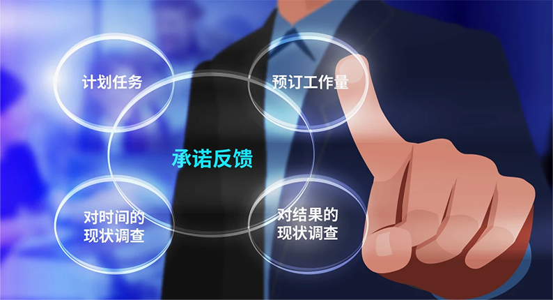 qmchashi 工時表提供承諾反饋，以允許增量測量結果和糾正問題。