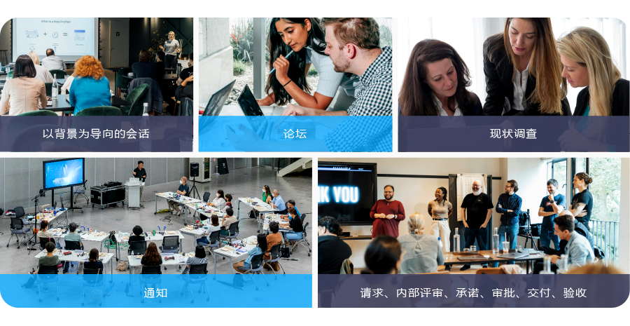 qmchashi 業(ye) 務項目管理軟件支持構建並維護完整的加拿大pc网页版官网信息庫