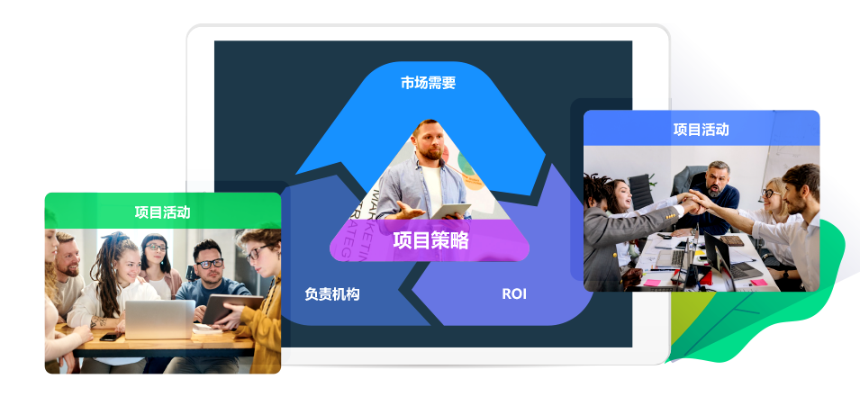 qmchashi PPM 允許您的團隊正確地設置項目。