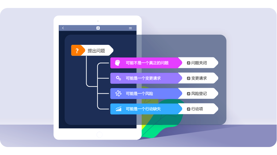 qmchashi PPM 支持在活動和項目層麵提出、分配、行動跟蹤、升級和關(guan) 閉問題,並允許將問題與(yu) 風險、變更請求和行動聯係起來