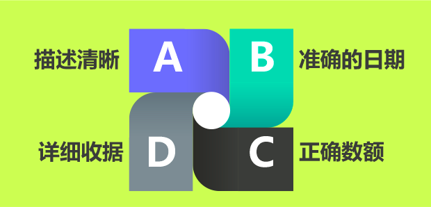 qmchashi SRM 采購合同管理提高您的業務交易的準確性。