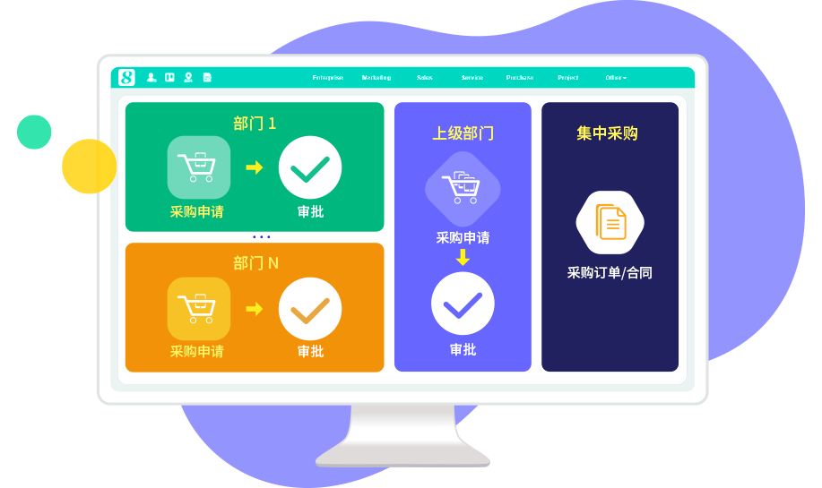 qmchashi SRM 支持集中式和分布式采購。