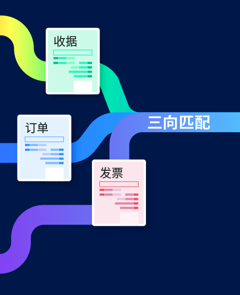 qmchashi發票處理及匹配圖