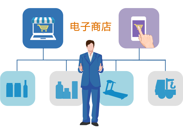 qmchashi CRM為(wei) 線上和線下店鋪提供加拿大pc网页版官网、產(chan) 品、庫存、活動、交易、交付、服務和結算管理，並實現它們(men) 之間的實時連接。