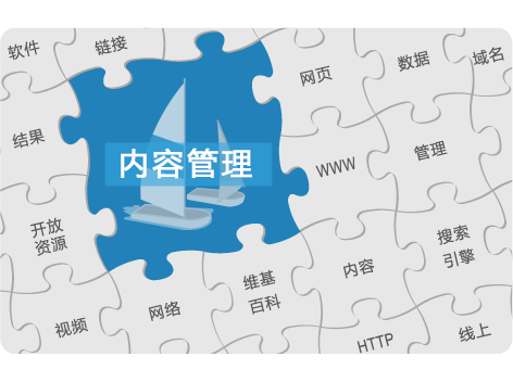 qmchashi為(wei) 電子商務提供內(nei) 容管理。