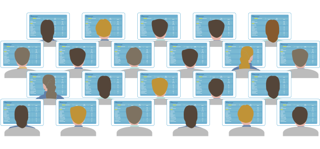 qmchashi 辦公自動化（OA）可以做生產(chan) 線的自動化部分。