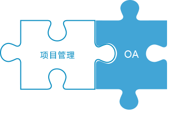 qmchashi 辦公自動化（OA）和項目管理（PM）被設計為(wei) 協同工作。