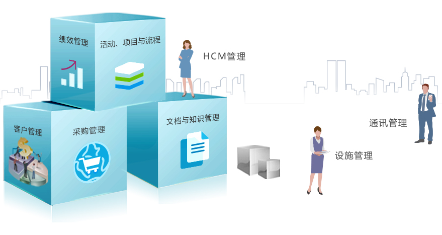 qmchashi 辦公自動化（OA）可以自動連接到CRM， HCM和PM，使底層數據相互互連。