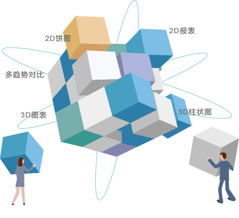 qmchashi 辦公自動化（OA）提供了最先進的點擊式報表生成器，允許業(ye) 務用戶簡單地指向他們(men) 想要搜索的任何字段並生成報表。