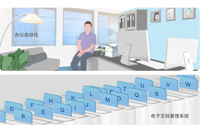 企業(ye) 管理軟件