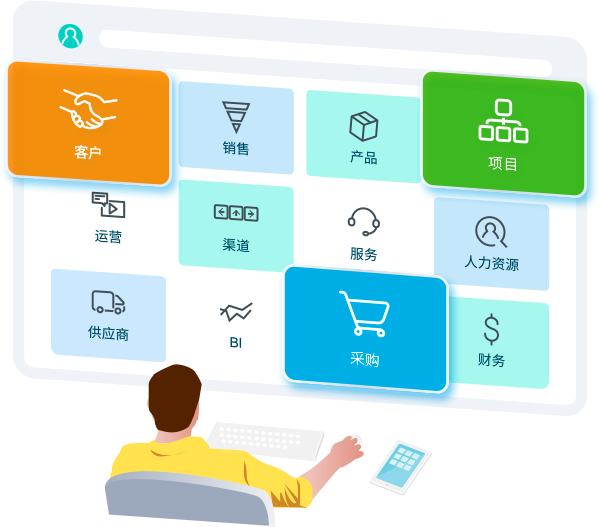 qmchashi 是一個(ge) 集成的ERP。