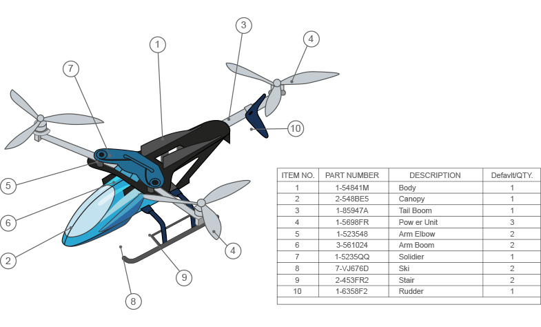 跨國企業管理軟件