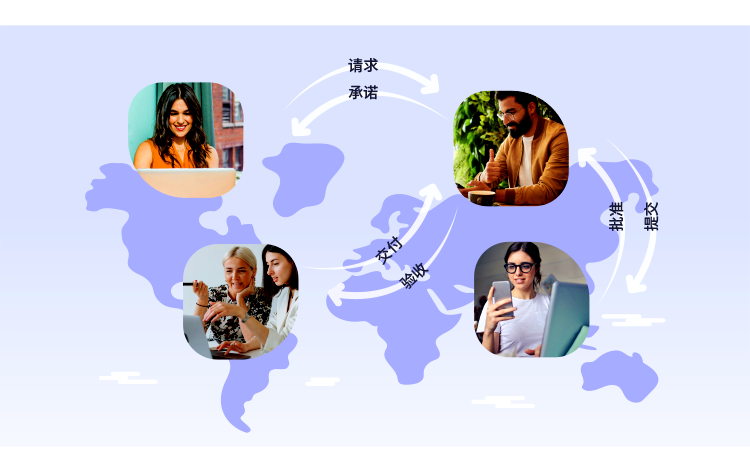 qmchashi PPM 支持多項目結構化協作。