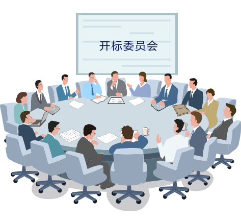 電子招投標係統