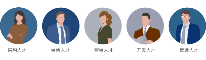 員工信息管理係統