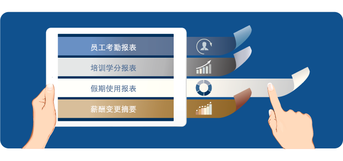 員工信息管理係統