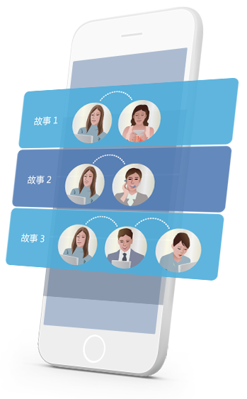 敏捷項目管理係統