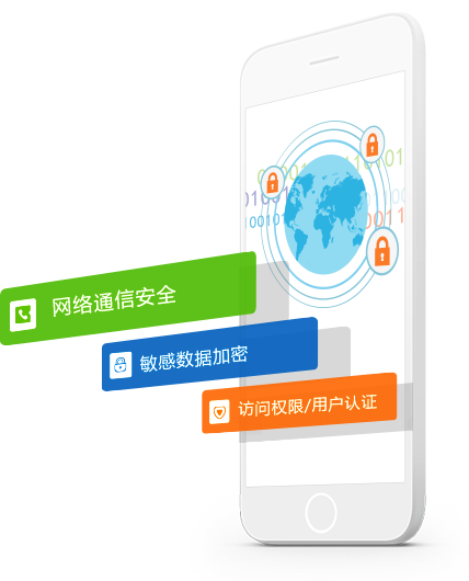 qmchashi CRM 提供多種權限控製功能,科學管理產(chan) 品信息的查看和修改權限。用戶可以設置不同角色、不同群組對不同產(chan) 品信息的查看和編輯權限,有效保護產(chan) 品成本、價(jia) 格等商業(ye) 敏感信息,避免信息泄露和不必要的損失。
