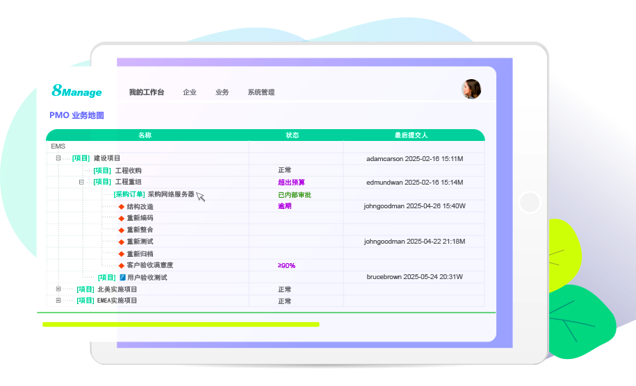 多項目管理係統