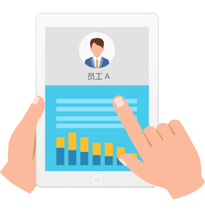 人力資源管理係統