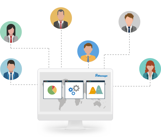 員工通過qmchashi HCM在線電子培訓管理參與(yu) 學習(xi) 
