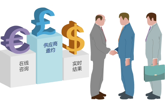 電子招投標係統