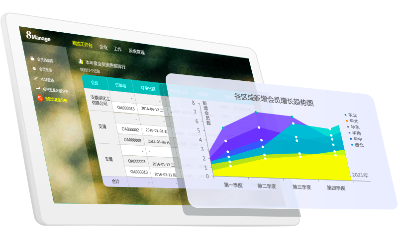 qmchashi CRM的商業(ye) 智能分析功能支持靈活的數據庫管理。通過電子問卷自動收集數據，分析挖掘數據信息，自動生成實時分析報告，將非結構化數據轉化為(wei) 有價(jia) 值的信息，可以幫助您提供更強的數據支持。
