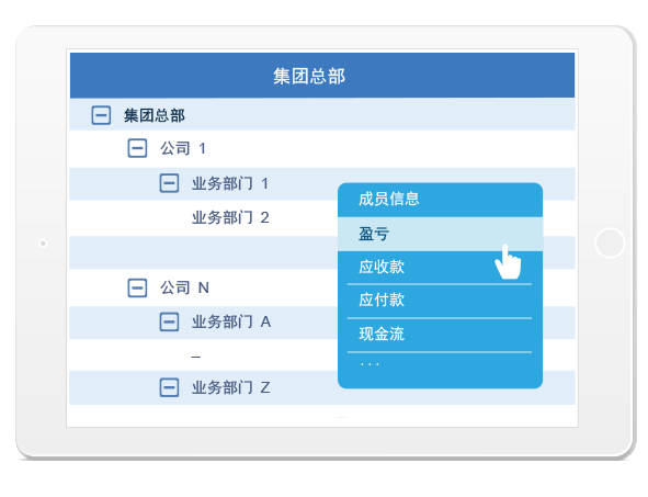qmchashi係統生成的損益表圖