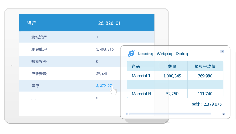 qmchashi係統生成的現金流報表圖