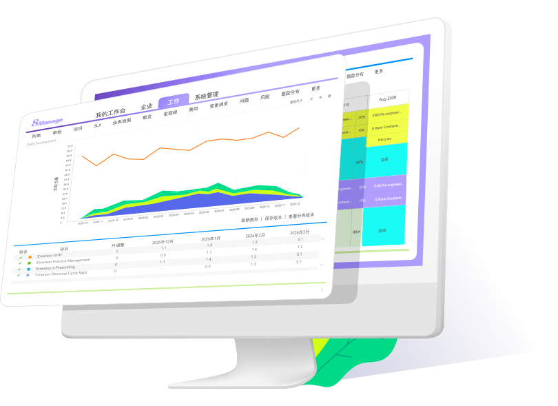 qmchashi 資源管理功能可按照區域、部門、項目群、項目以及活動進行資源的查找、申請、分配並跟蹤所有資源的使用情況。