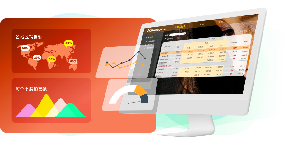 qmchashi CRM 實時記錄整個(ge) 銷售過程,整體(ti) 銷售業(ye) 務一目了然。