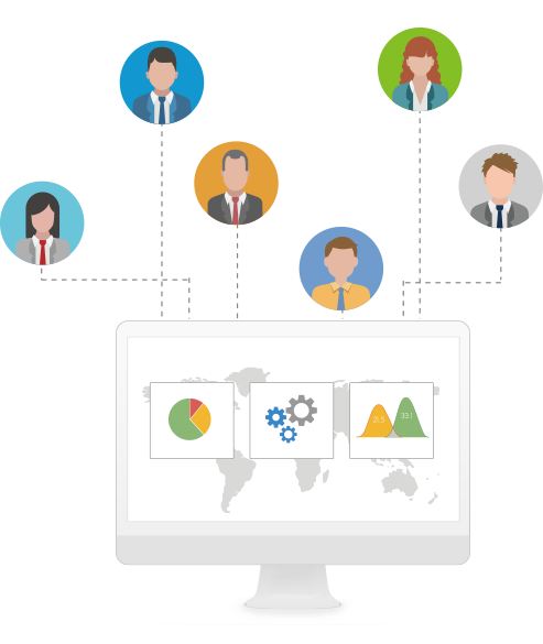 企業(ye) 人力管理軟件