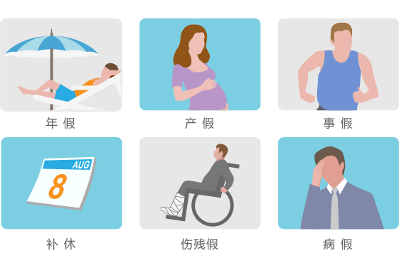 企業(ye) 人力管理軟件