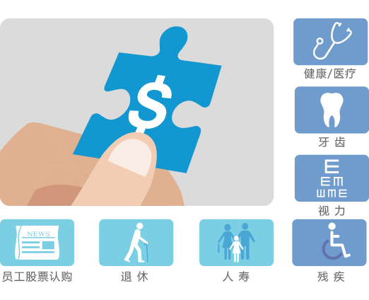 企業(ye) 人力管理軟件