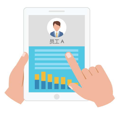 企業(ye) 人力管理軟件